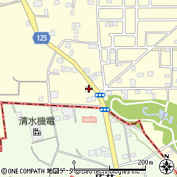 茨城県古河市東山田3466周辺の地図