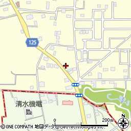 茨城県古河市東山田3635周辺の地図