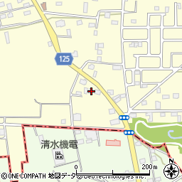茨城県古河市東山田3467周辺の地図