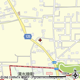 茨城県古河市東山田3630周辺の地図