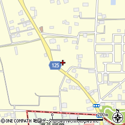 茨城県古河市東山田3629周辺の地図