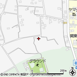 茨城県古河市山田270周辺の地図