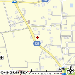 茨城県古河市東山田3616周辺の地図