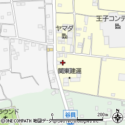 茨城県古河市東山田1021周辺の地図