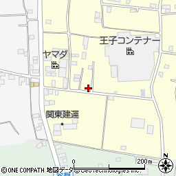 茨城県古河市東山田938周辺の地図