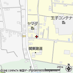 茨城県古河市東山田933周辺の地図
