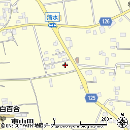 茨城県古河市東山田3541周辺の地図