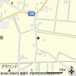 茨城県古河市東山田5223周辺の地図