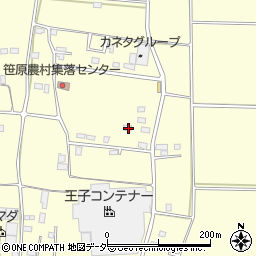 茨城県古河市東山田1009周辺の地図