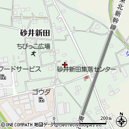 茨城県古河市砂井新田101周辺の地図