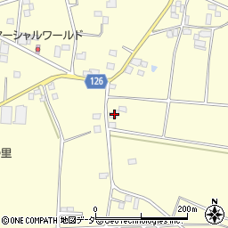 茨城県古河市東山田5229周辺の地図