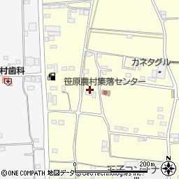 茨城県古河市東山田976周辺の地図