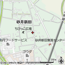 茨城県古河市砂井新田130周辺の地図