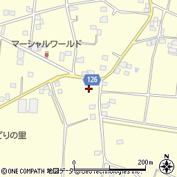 茨城県古河市東山田5232周辺の地図