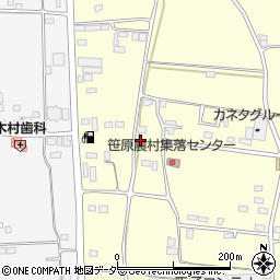 茨城県古河市東山田978周辺の地図
