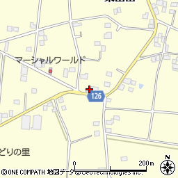 茨城県古河市東山田4888周辺の地図