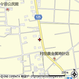 茨城県古河市東山田1594周辺の地図