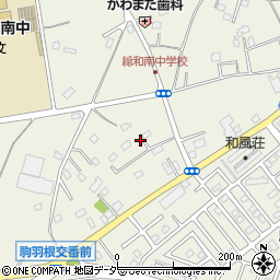 茨城県古河市駒羽根975周辺の地図