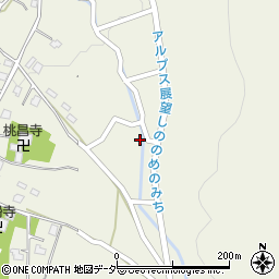 長野県松本市内田2843周辺の地図