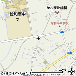 茨城県古河市駒羽根972周辺の地図
