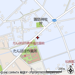 埼玉県深谷市人見2007周辺の地図