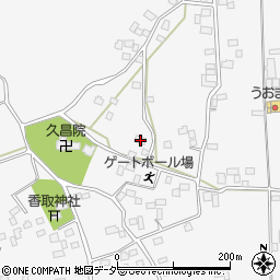 茨城県古河市山田512周辺の地図