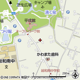 茨城県古河市駒羽根878周辺の地図