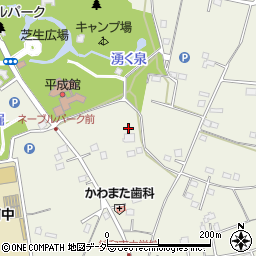 茨城県古河市駒羽根876周辺の地図