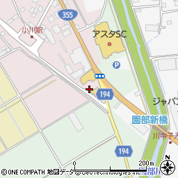 茨城県小美玉市田木谷1周辺の地図