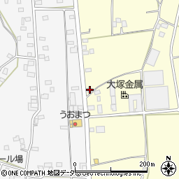 茨城県古河市東山田754周辺の地図