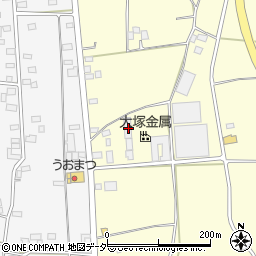 茨城県古河市東山田880周辺の地図