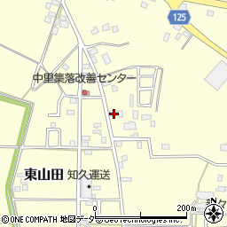 茨城県古河市東山田1489周辺の地図