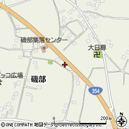 茨城県古河市磯部1108周辺の地図