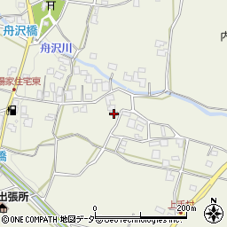長野県松本市内田1093周辺の地図