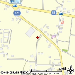 茨城県古河市東山田1505周辺の地図