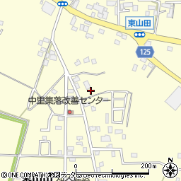 茨城県古河市東山田1453周辺の地図