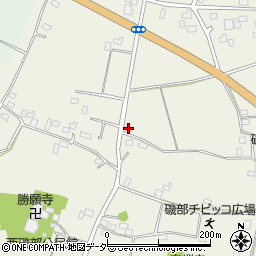 茨城県古河市磯部523周辺の地図