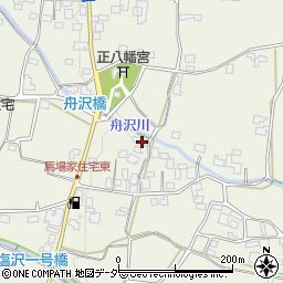 長野県松本市内田1019周辺の地図