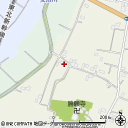 茨城県古河市磯部104周辺の地図