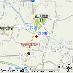 長野県松本市内田1024周辺の地図