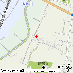 茨城県古河市磯部72周辺の地図