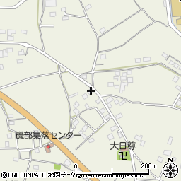 茨城県古河市磯部1095周辺の地図