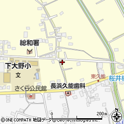 茨城県古河市下大野712周辺の地図