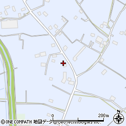 茨城県古河市下辺見1428周辺の地図