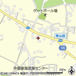茨城県古河市東山田1438周辺の地図
