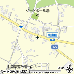 茨城県古河市東山田1439周辺の地図