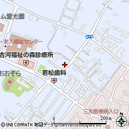 茨城県古河市新久田262-7周辺の地図