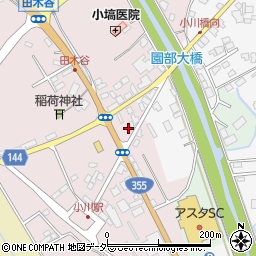 茨城県小美玉市田木谷120周辺の地図