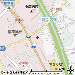 茨城県小美玉市田木谷122周辺の地図