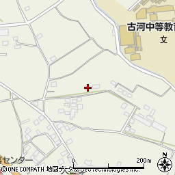 茨城県古河市磯部1063周辺の地図